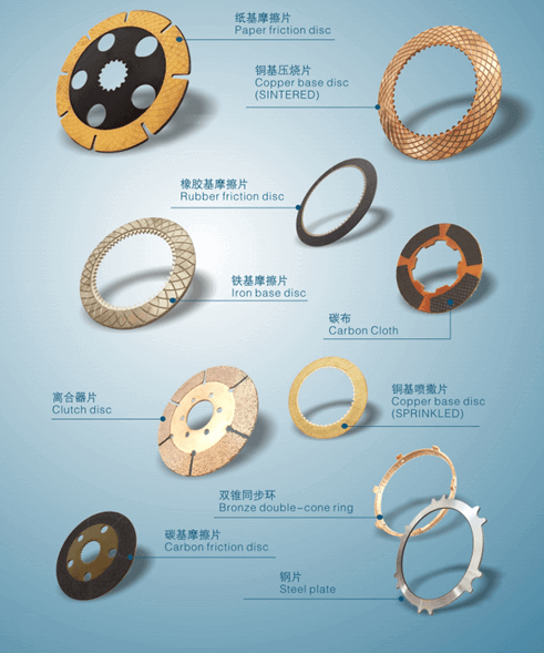 supplying komatsu friction disc plate type made in china factory